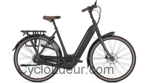 Gazelle Grenoble C8 HMB Connect fiche technique et avis